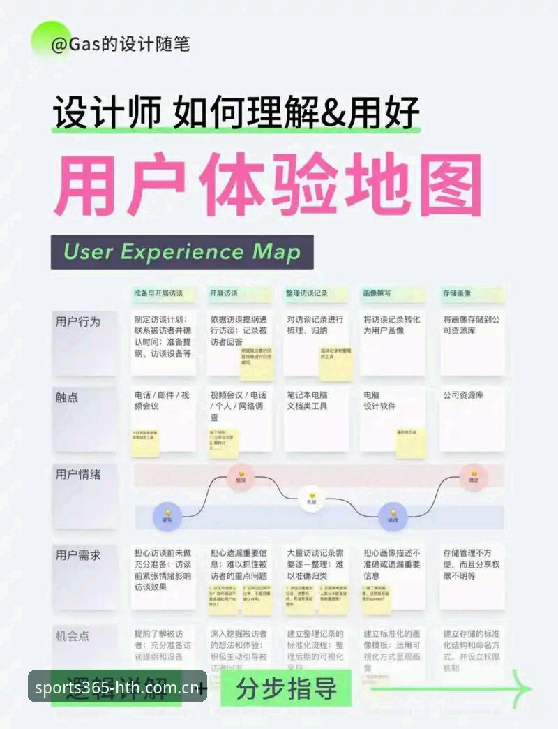 华体会体育平台技术架构与登录入口全面解析：从协议层到用户体验的深度评测