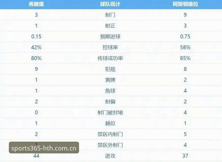 华体会最新版哪个好 埃梅里五冠传奇:维拉30年冠军荒终结背后的欧联杯深度解析